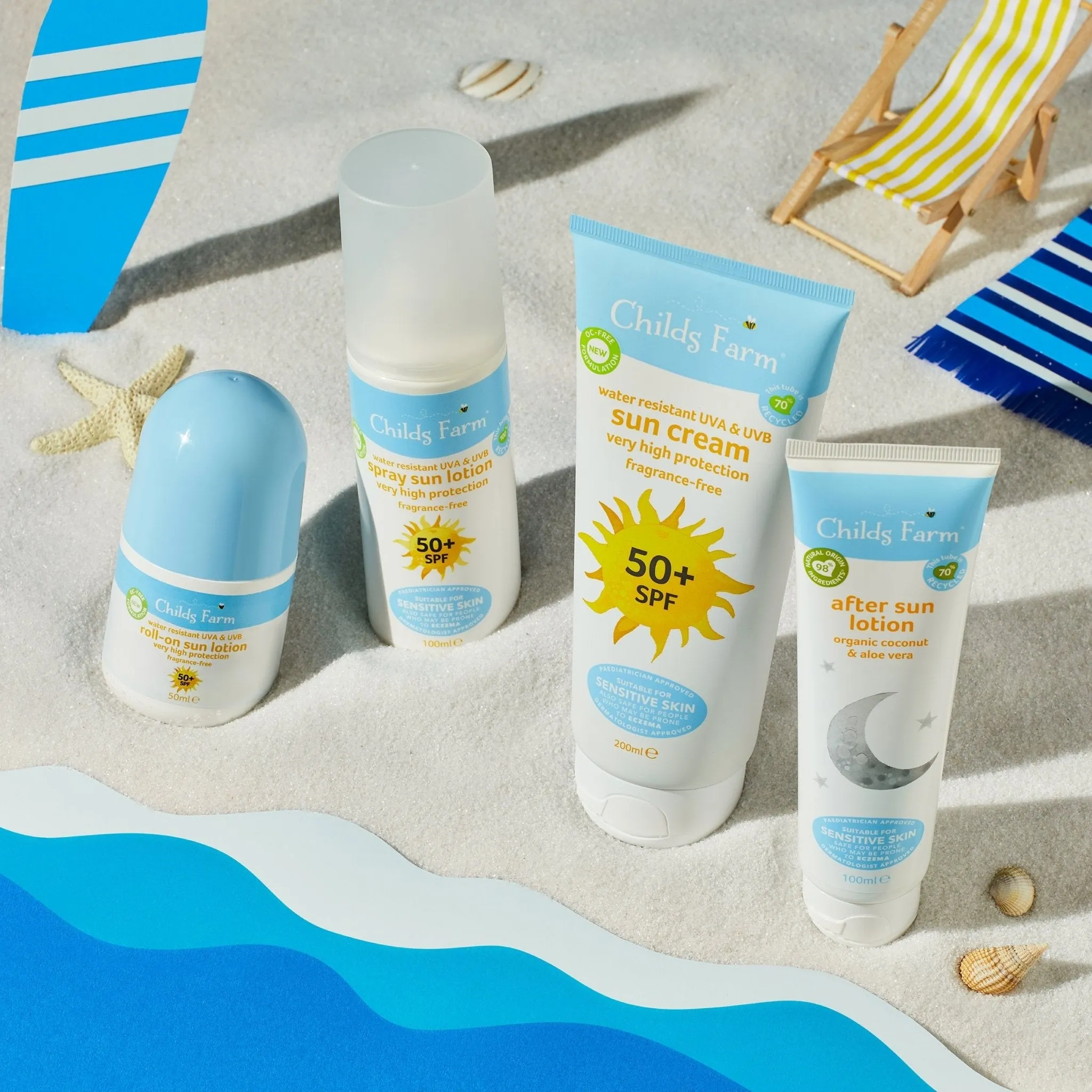 [STAFF] Childs Farm 50  SPF sun lotion spray fragrance-free